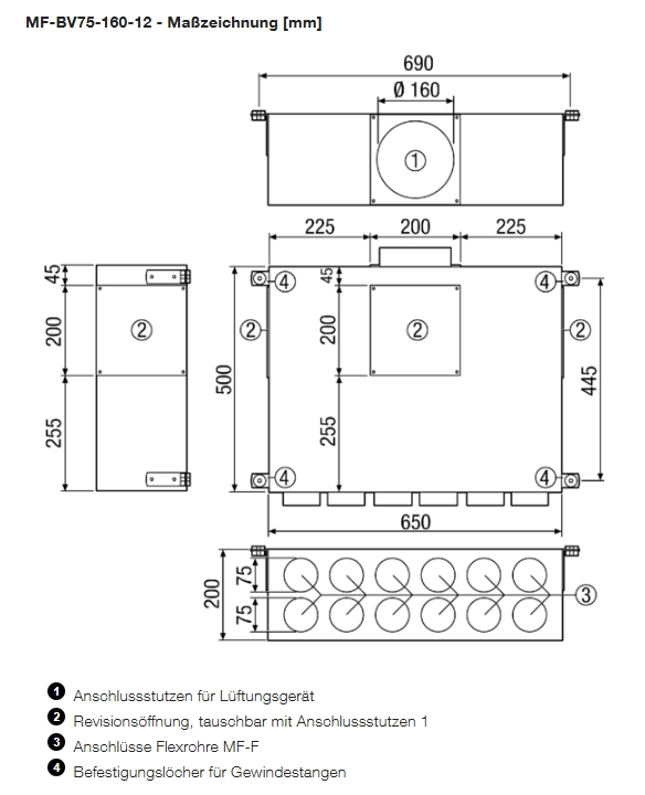 Maico Air distributor Kasten made of Sheet metal, 12-compartment MF-BV75-160-12