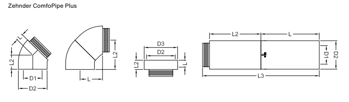 Zehnder Muffe ComfoPipe plus 160, Durchmesser 286 / 246 mm