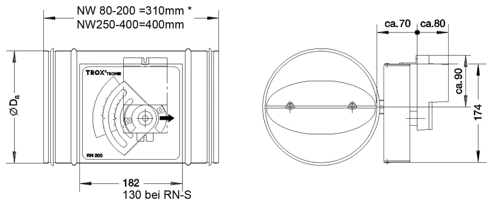 Trox Volumenstromregler RN/125
