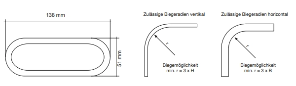 Zehnder Lüftungsrohr ComfoTube flat 51, 50 m