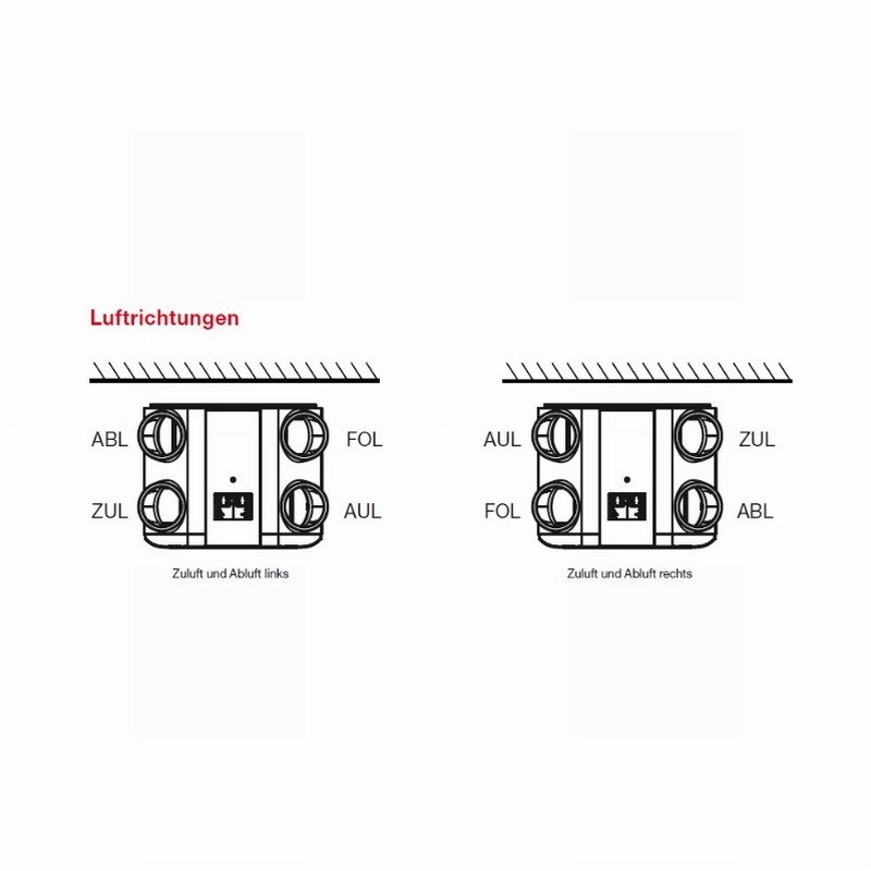 Zehnder Lüftungsgerät ComfoAir 225 R Luxe mit Zuluftanschluss rechts